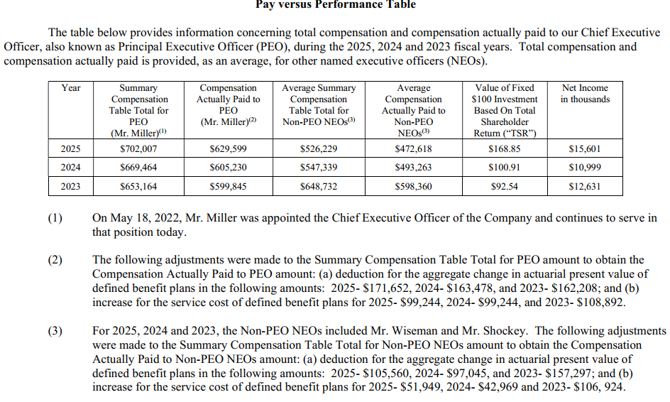 Pay versus performance table addition